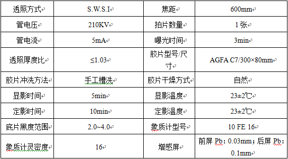 X射線照相