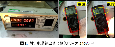 LED失效分析