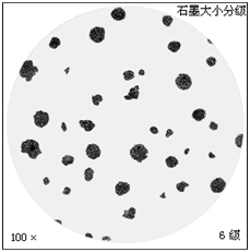 美信檢測(cè)