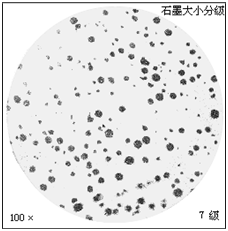 美信檢測(cè)