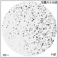 美信檢測(cè)