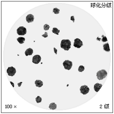 美信檢測(cè)