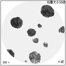 美信檢測(cè)