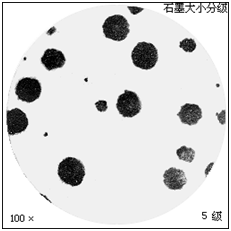 美信檢測(cè)