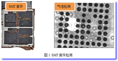無損檢測