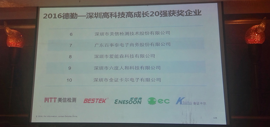 美信檢測