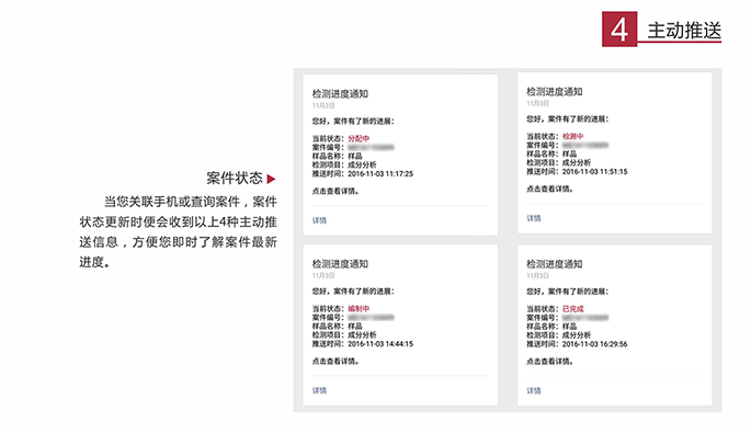 美信檢測(cè)