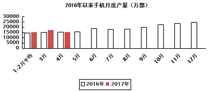 美信檢測