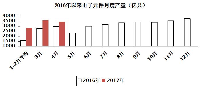 美信檢測