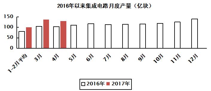 美信檢測