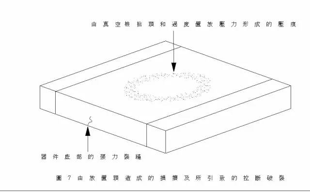 美信檢測(cè)
