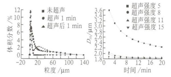 美信檢測