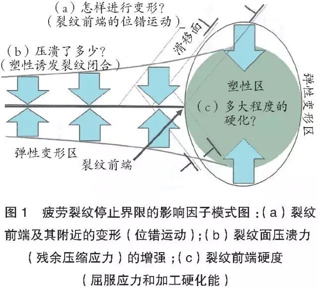 美信檢測
