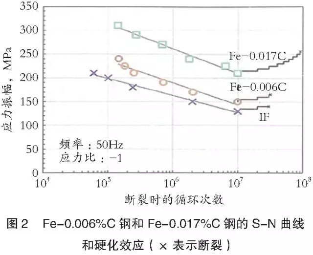 美信檢測