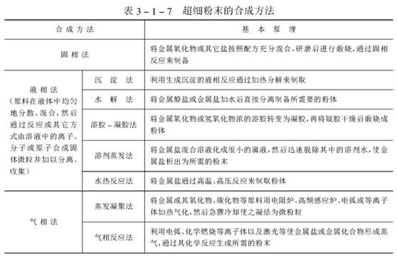 美信檢測