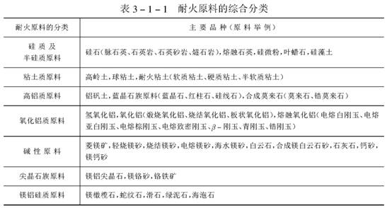 美信檢測