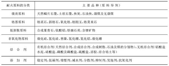 美信檢測