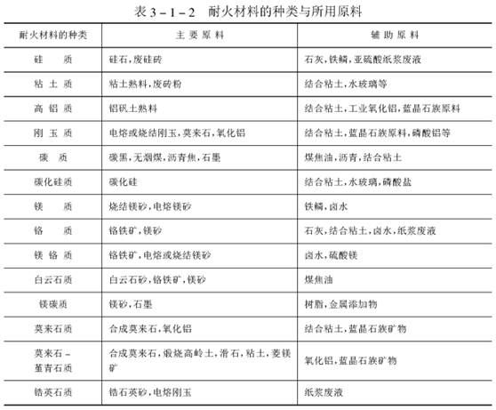 美信檢測
