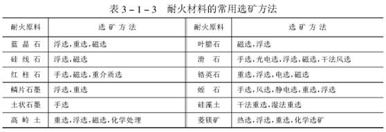 美信檢測