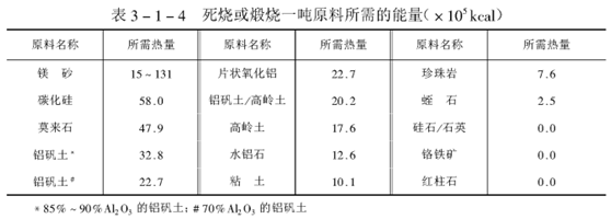 美信檢測
