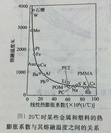 美信檢測