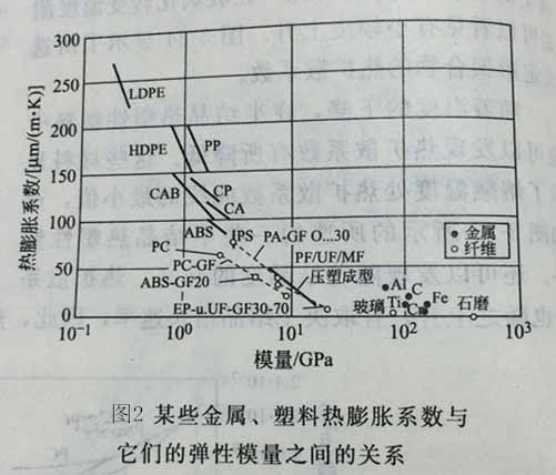 美信檢測