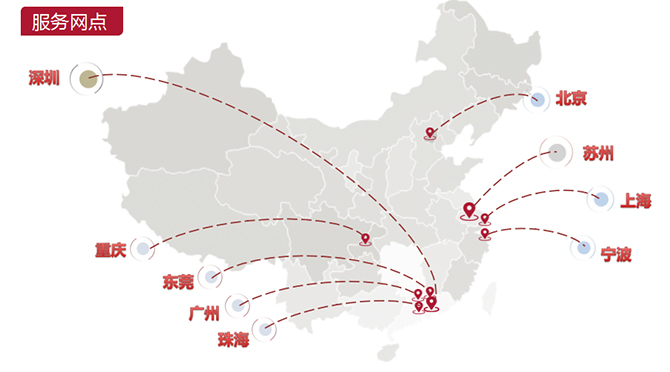 美信檢測