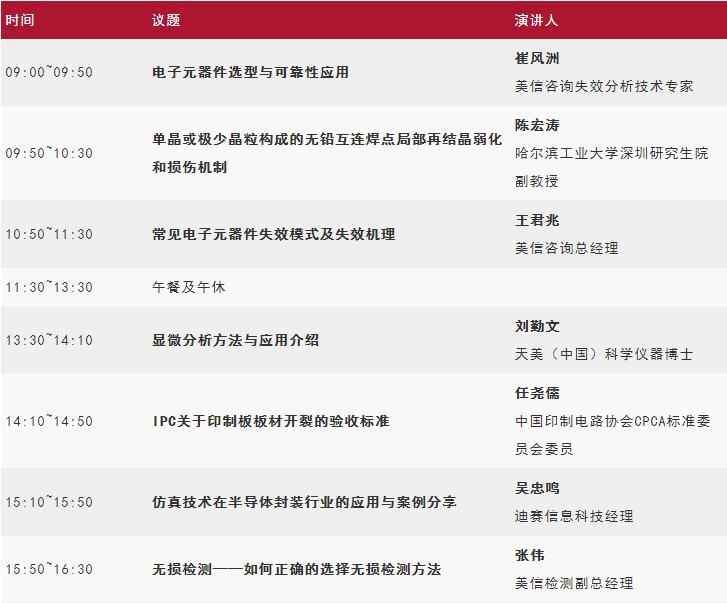 美信檢測(cè)