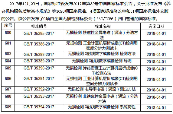 美信檢測(cè)