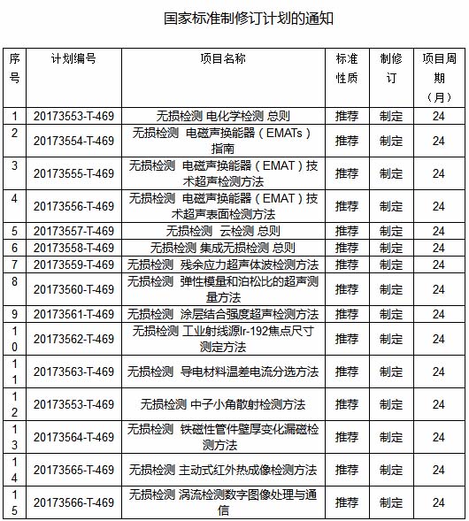 美信檢測(cè)