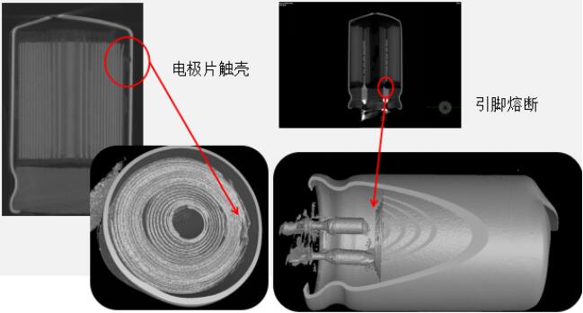 無(wú)損檢測(cè)