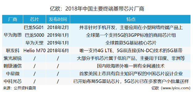 美信檢測