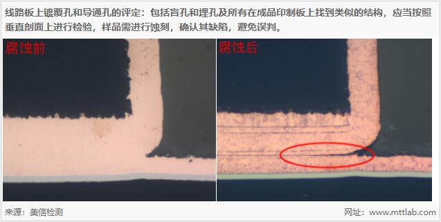 美信檢測