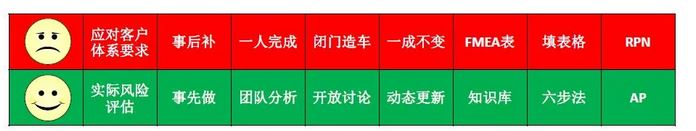 美信檢測
