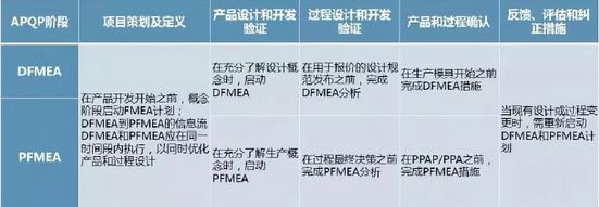 美信檢測