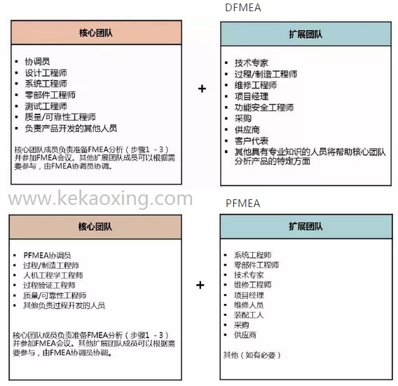 美信檢測