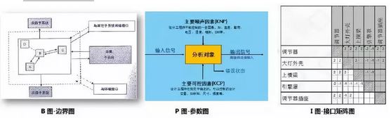 美信檢測
