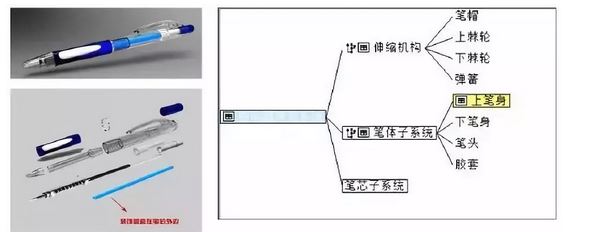 美信檢測