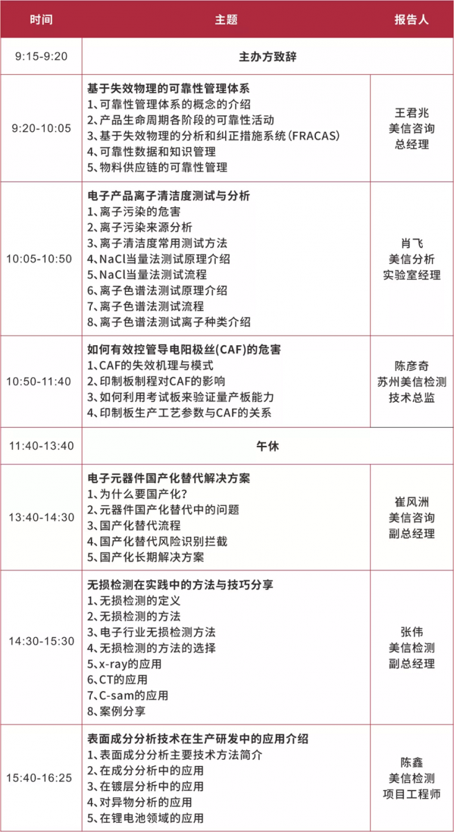 會議日程