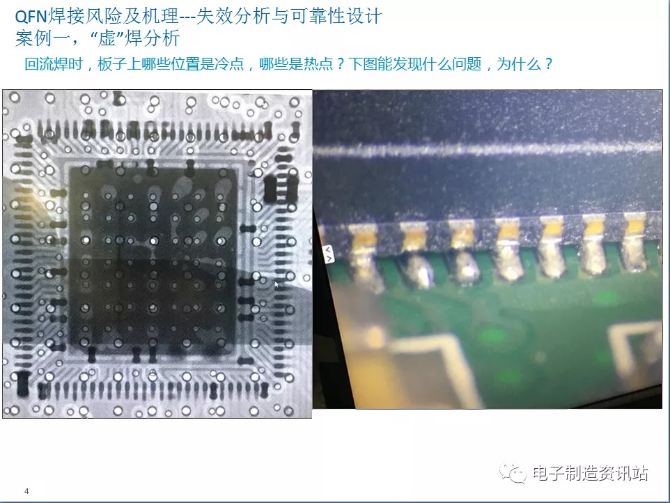 QFN焊接風(fēng)險及機理：失效分析與可靠性設(shè)計