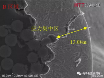 失效通孔B區(qū)域微觀剖面結(jié)構(gòu)