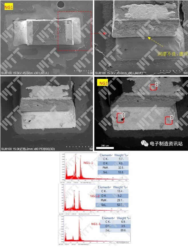 NG1電阻不良焊點表面形貌及EDS成分分析譜圖