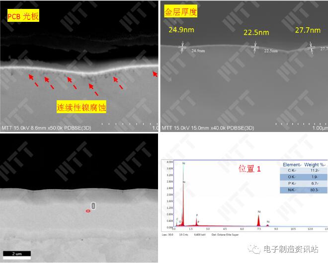 PCB光板焊盤(pán)切片后截面形貌觀察及金層厚度測(cè)量結(jié)果