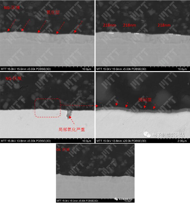 NG樣品發(fā)黑區(qū)域及正常區(qū)域切片后截面SEM觀察照片