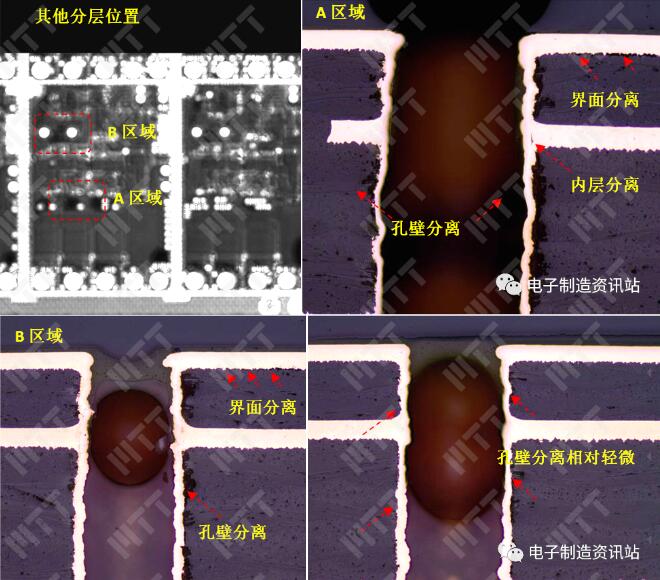 其他異常位置切片后截面金相觀察照片