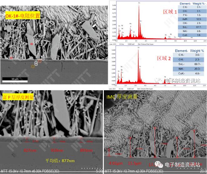 OK1#脫落電阻位置切片后截面SEM+EDS分析