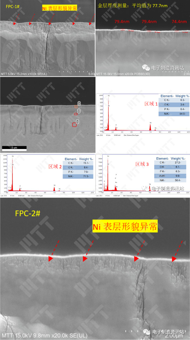 同批次FPC光板焊盤切片及CP處理后截面形貌觀察及成分分析結(jié)果