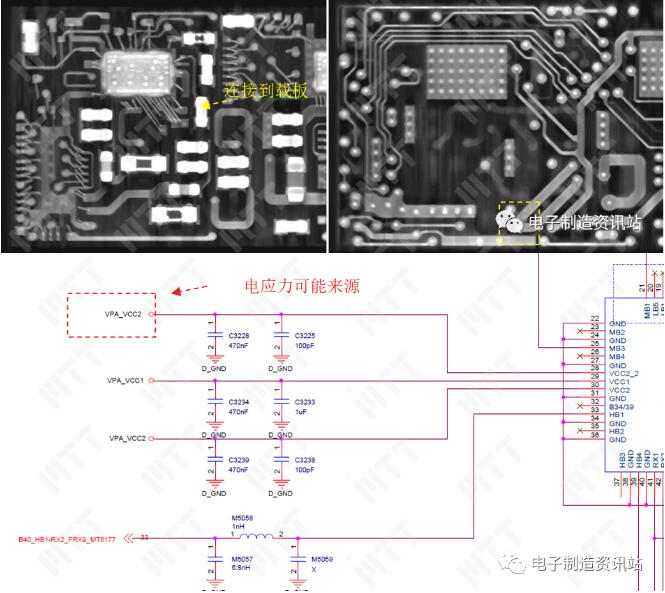電應(yīng)力來(lái)源示意圖