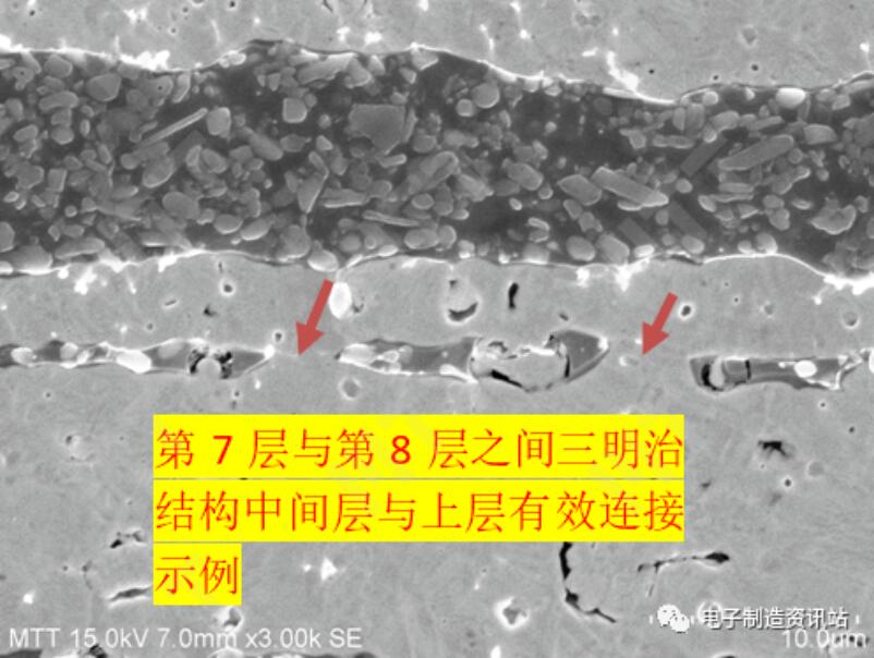 NG樣品三明治結(jié)構(gòu)中間層與上層有效連接示例