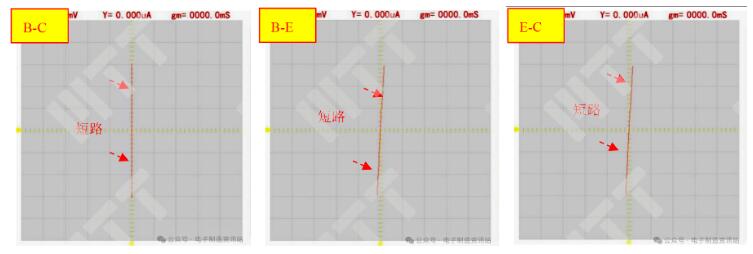 正常ECU模擬試驗(yàn)2后Q4半導(dǎo)體特性